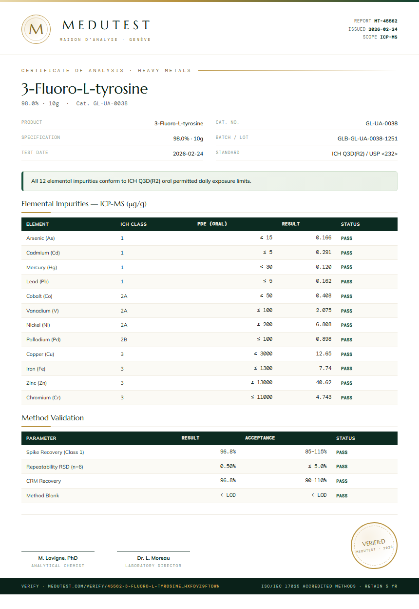 3-Fluoro-L-tyrosine Heavy Metals report by Medutest