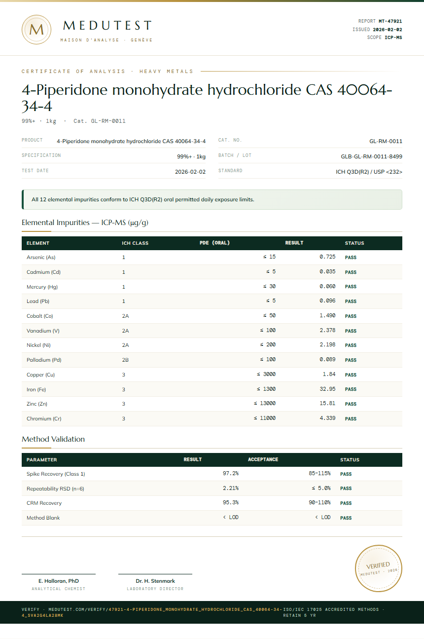 4-Piperidone monohydrate hydrochloride CAS 40064-34-4 Heavy Metals report by Medutest
