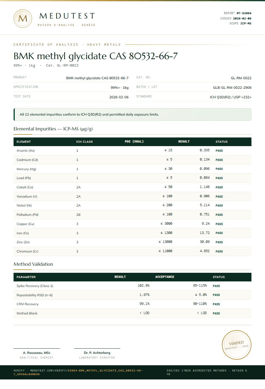 BMK methyl glycidate CAS 80532-66-7 Heavy Metals report by Medutest