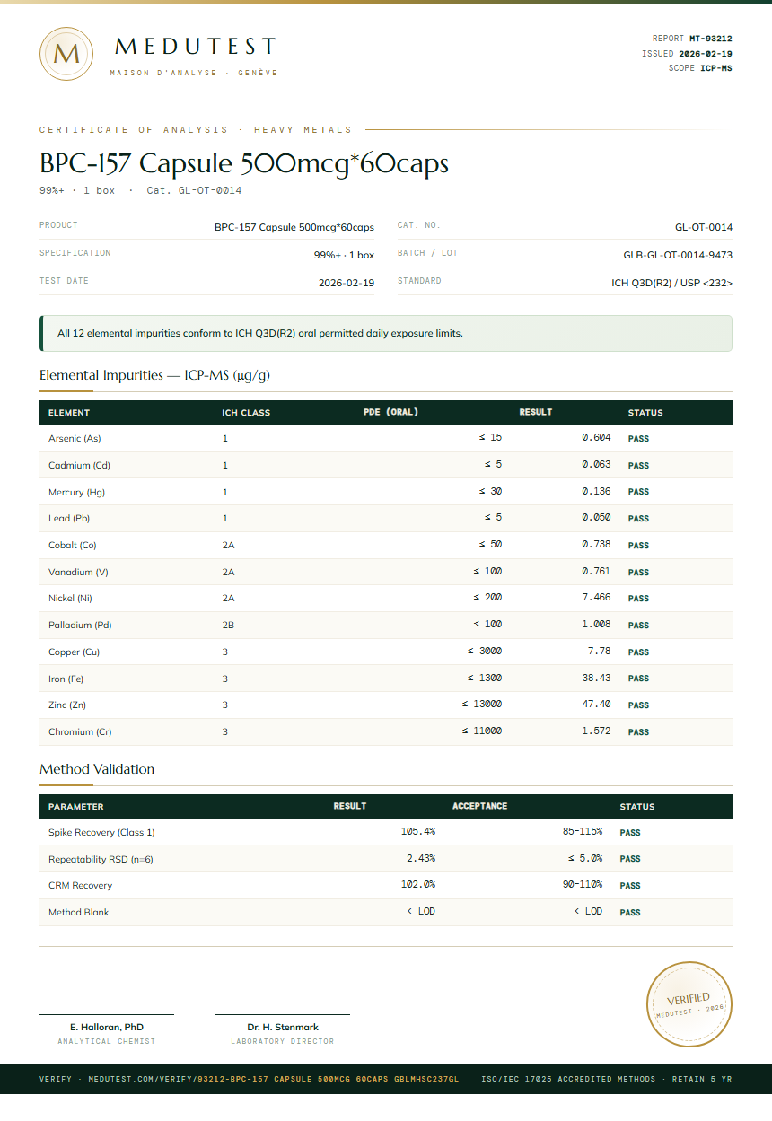 BPC-157 Capsule 500mcg*60caps Heavy Metals report by Medutest