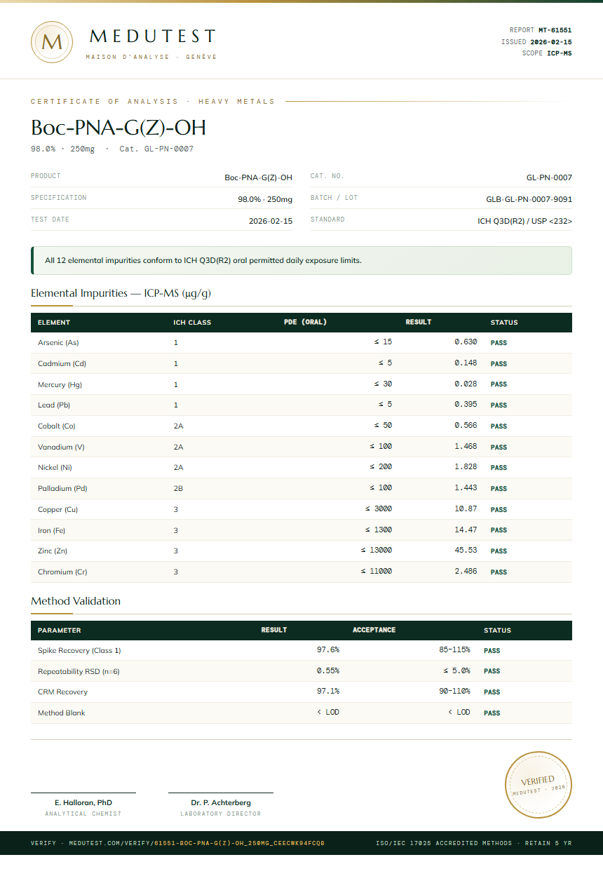 Boc-PNA-G(Z)-OH Heavy Metals report by Medutest