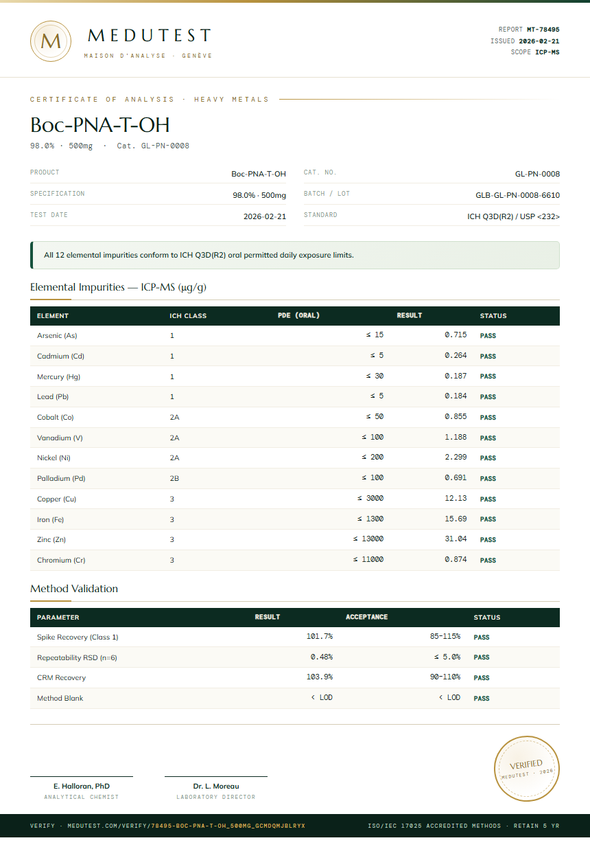 Boc-PNA-T-OH Heavy Metals report by Medutest