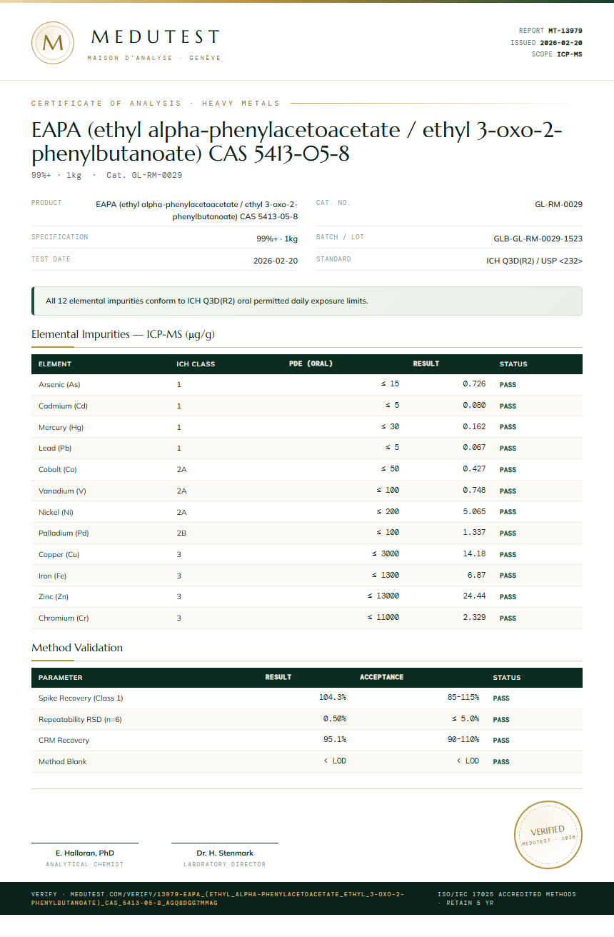 EAPA (ethyl alpha-phenylacetoacetate / ethyl 3-oxo-2-phenylbutanoate) CAS 5413-05-8 Heavy Metals report by Medutest