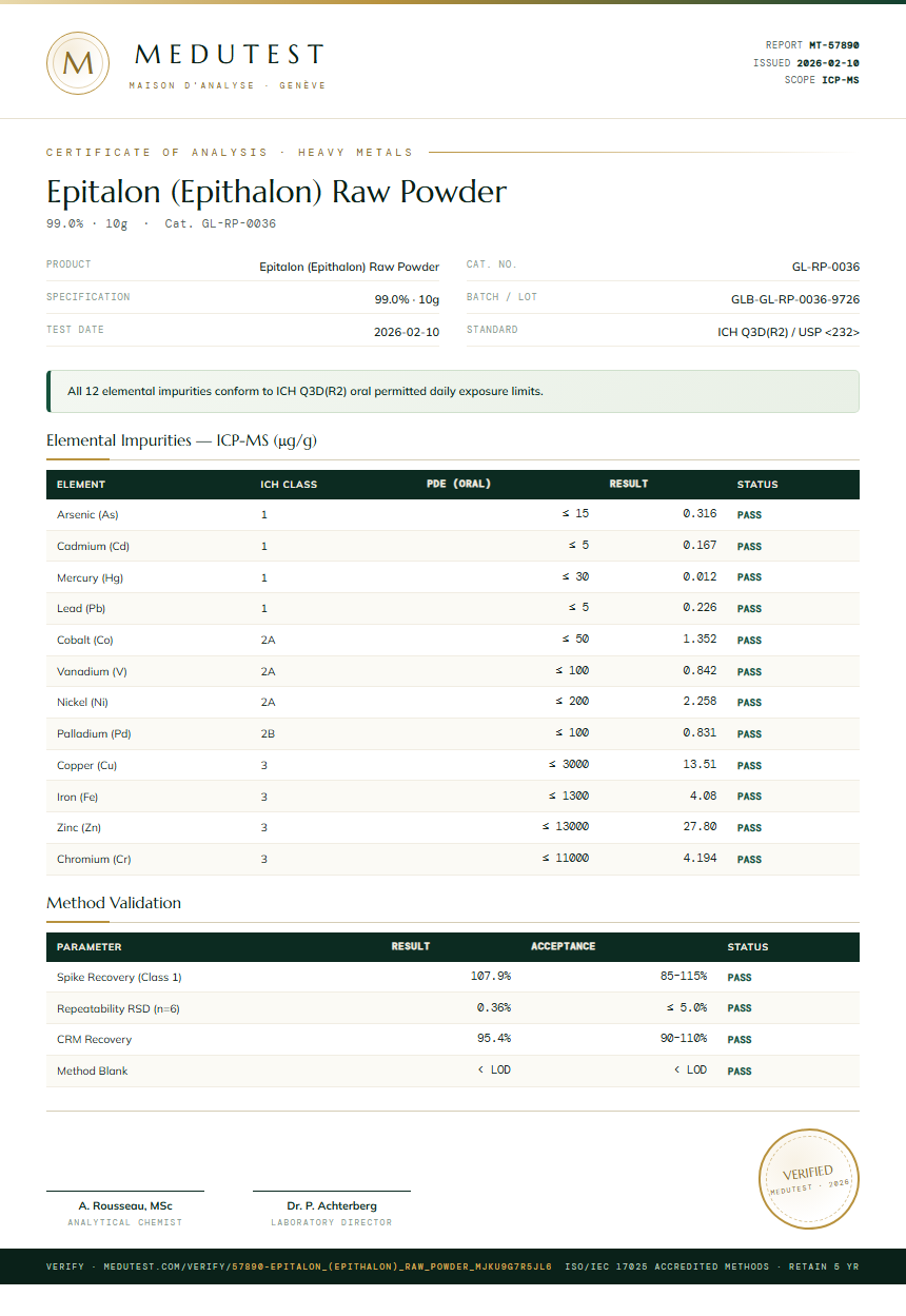 Epitalon (Epithalon) Raw Powder Heavy Metals report by Medutest