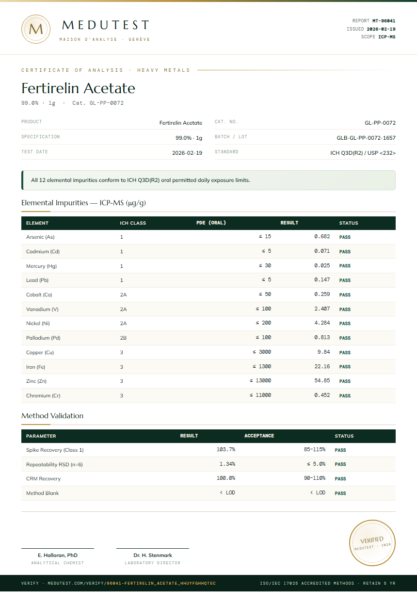 Fertirelin Acetate Heavy Metals report by Medutest