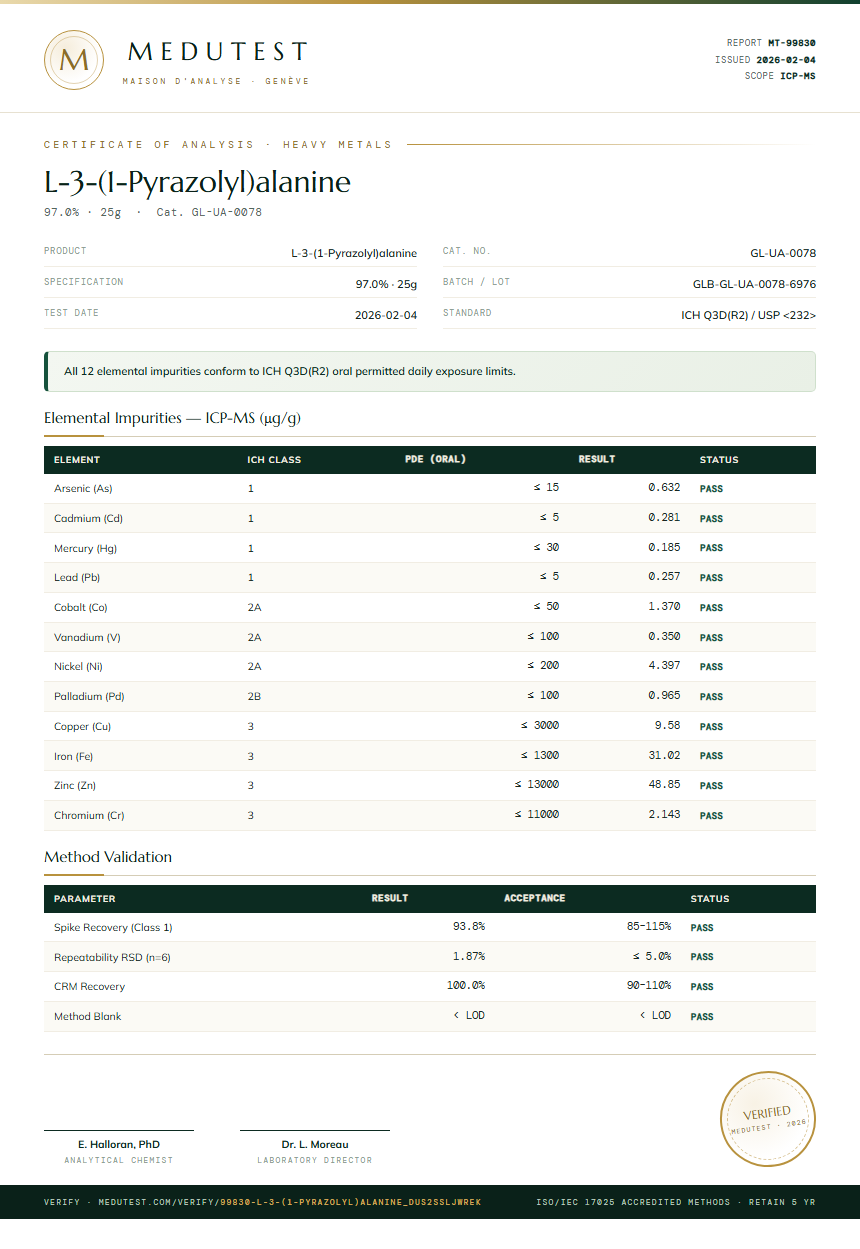 L-3-(1-Pyrazolyl)alanine Heavy Metals report by Medutest