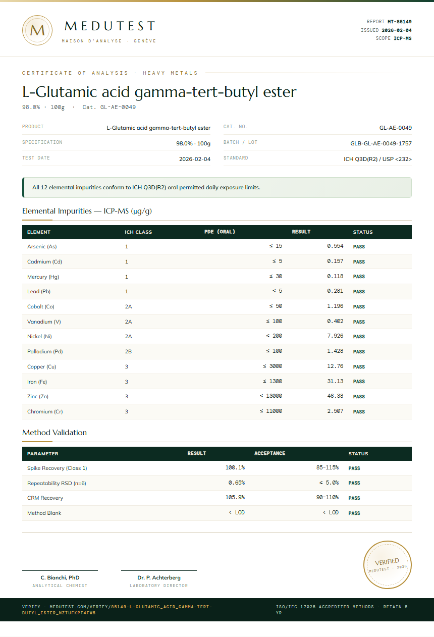 L-Glutamic acid gamma-tert-butyl ester Heavy Metals report by Medutest