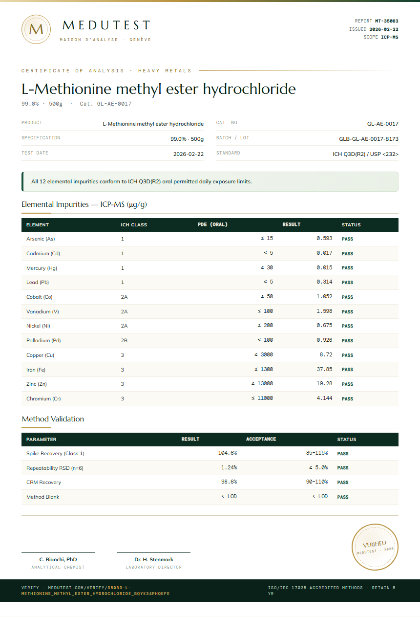 L-Methionine methyl ester hydrochloride Heavy Metals report by Medutest