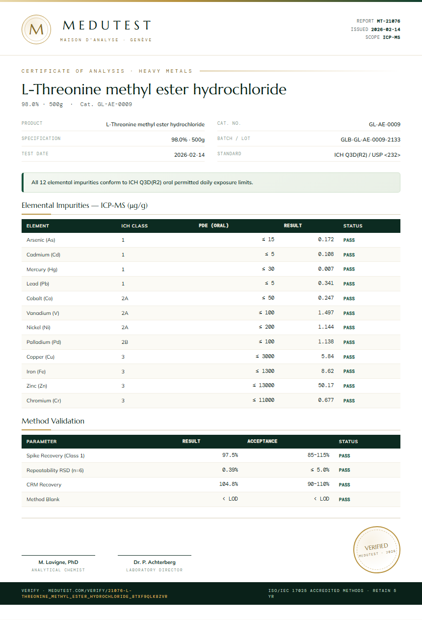 L-Threonine methyl ester hydrochloride Heavy Metals report by Medutest