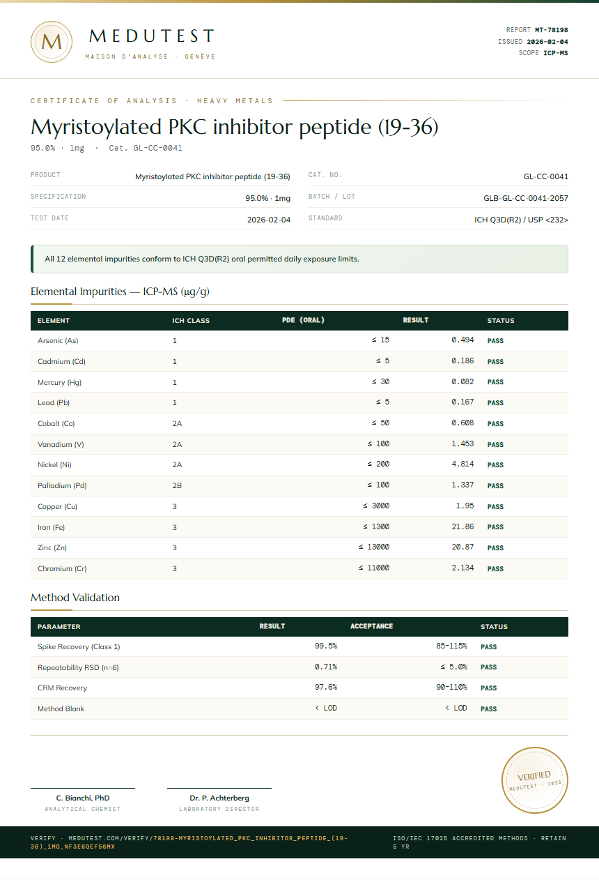 Myristoylated PKC inhibitor peptide (19-36) Heavy Metals report by Medutest