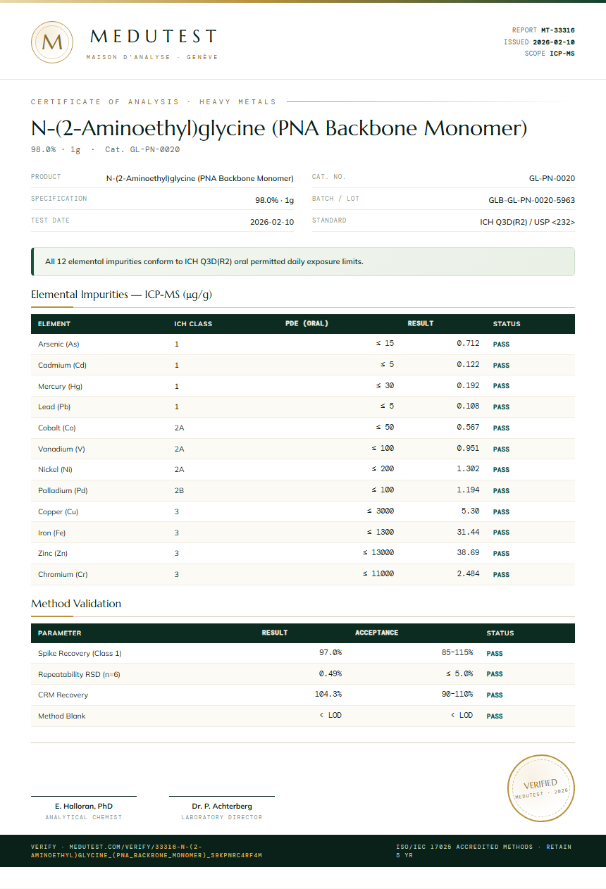 N-(2-Aminoethyl)glycine (PNA Backbone Monomer) Heavy Metals report by Medutest
