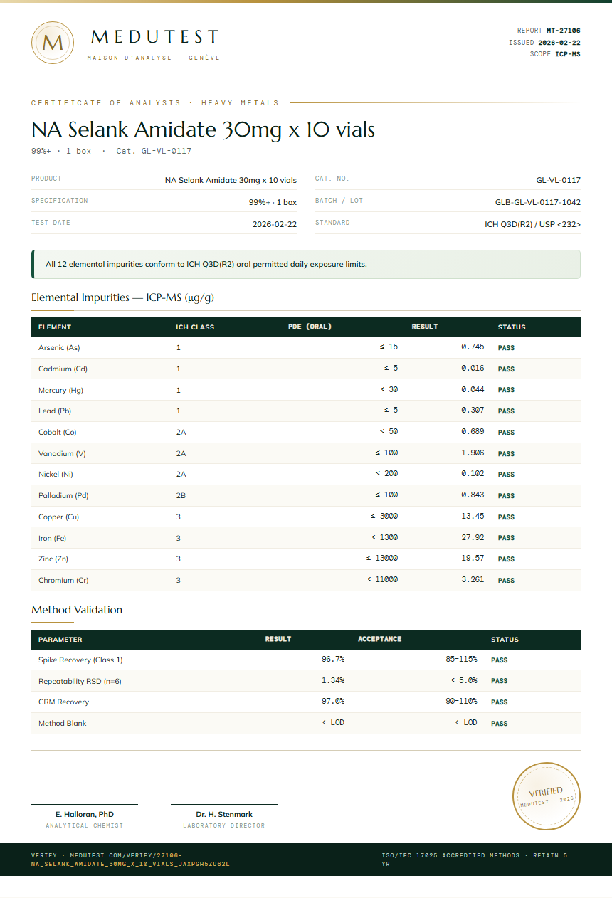 NA Selank Amidate 30mg x 10 vials Heavy Metals report by Medutest