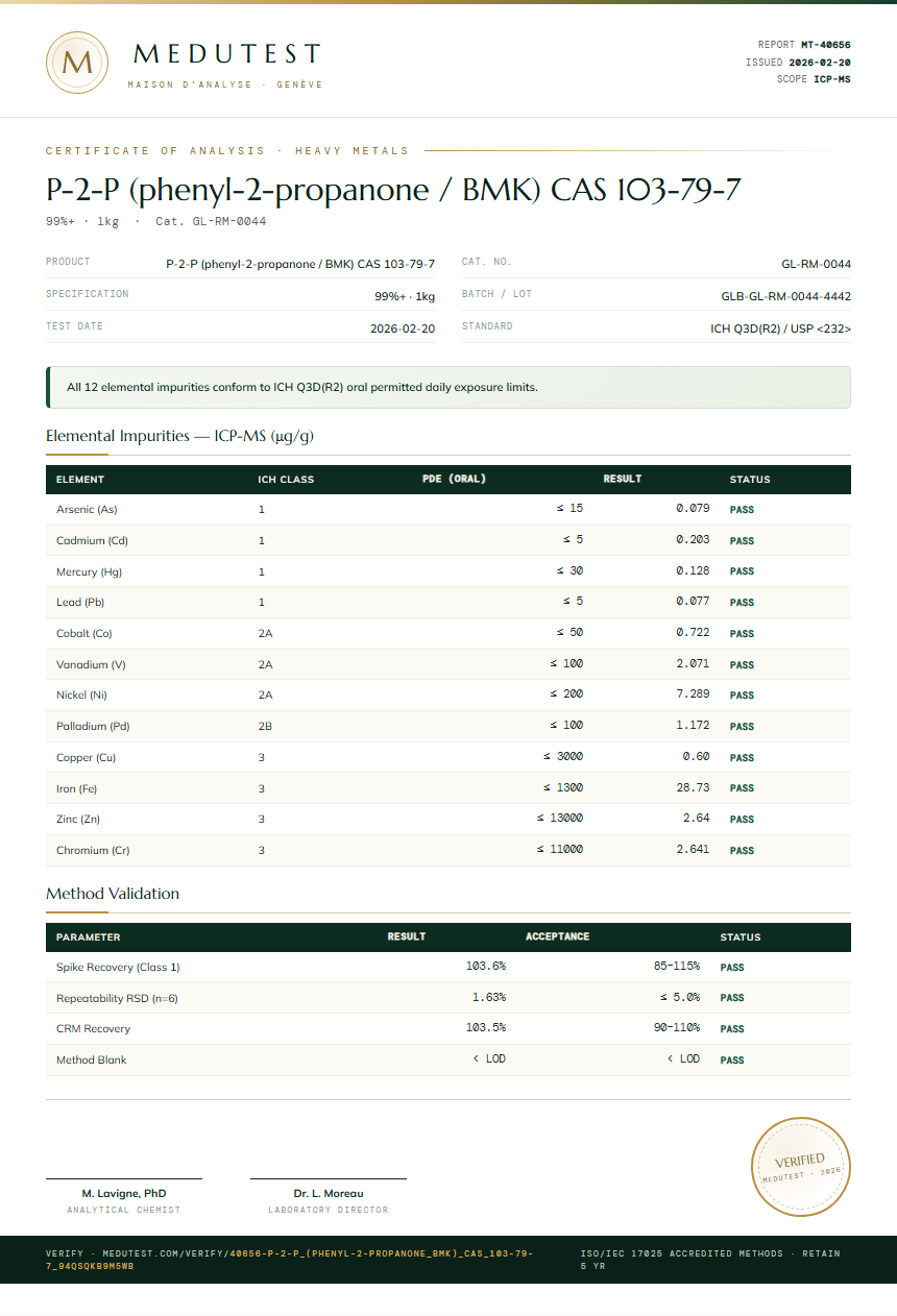 P-2-P (phenyl-2-propanone / BMK) CAS 103-79-7 Heavy Metals report by Medutest
