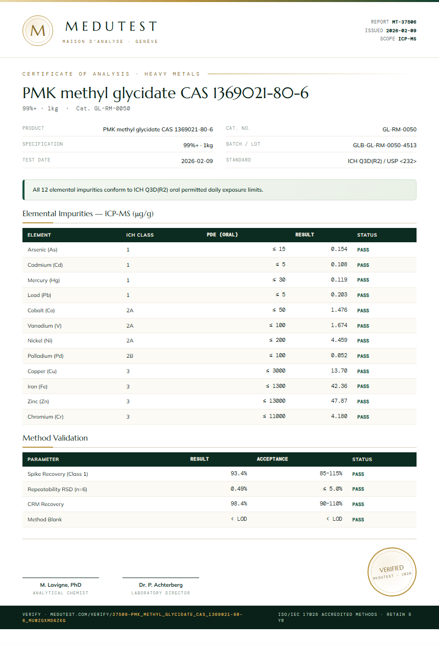PMK methyl glycidate CAS 1369021-80-6 Heavy Metals report by Medutest