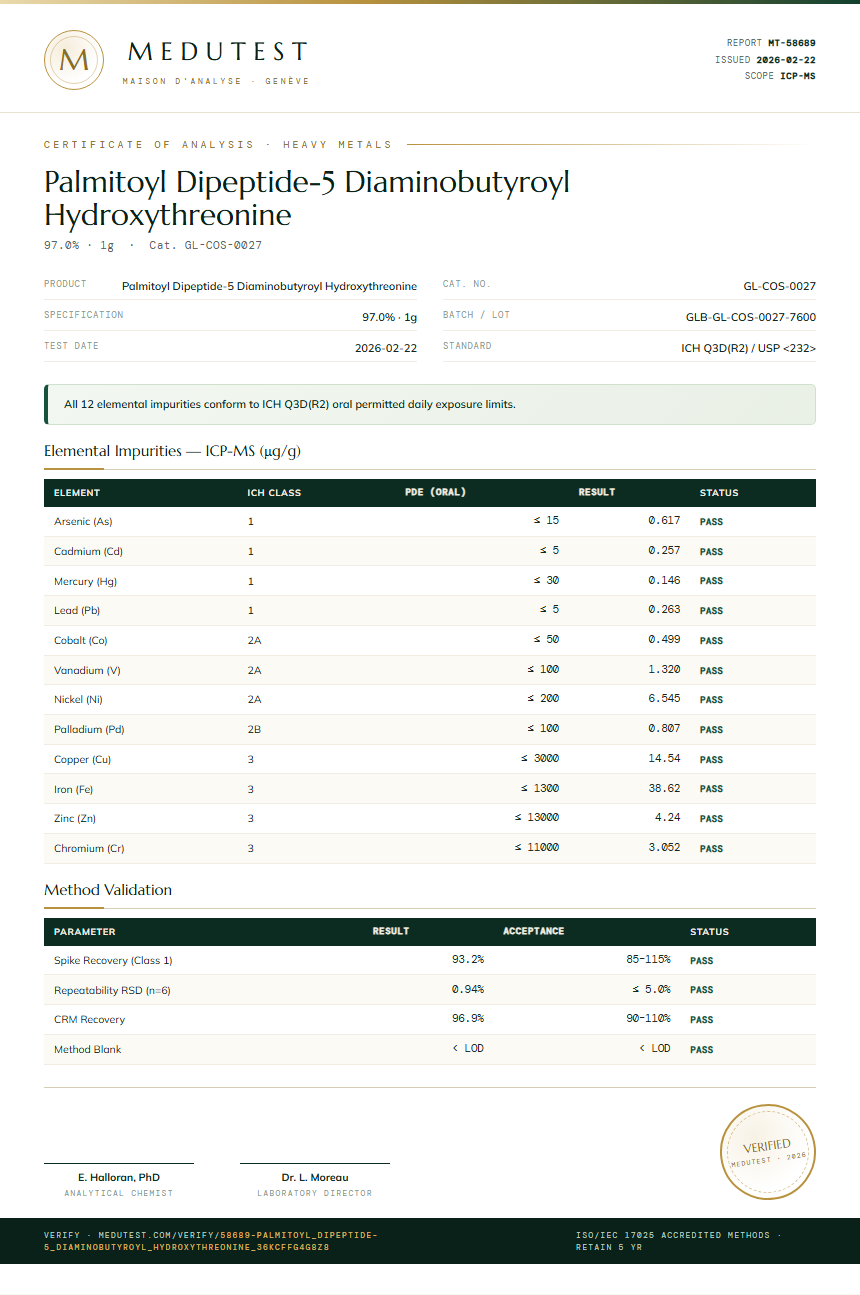 Palmitoyl Dipeptide-5 Diaminobutyroyl Hydroxythreonine Heavy Metals report by Medutest