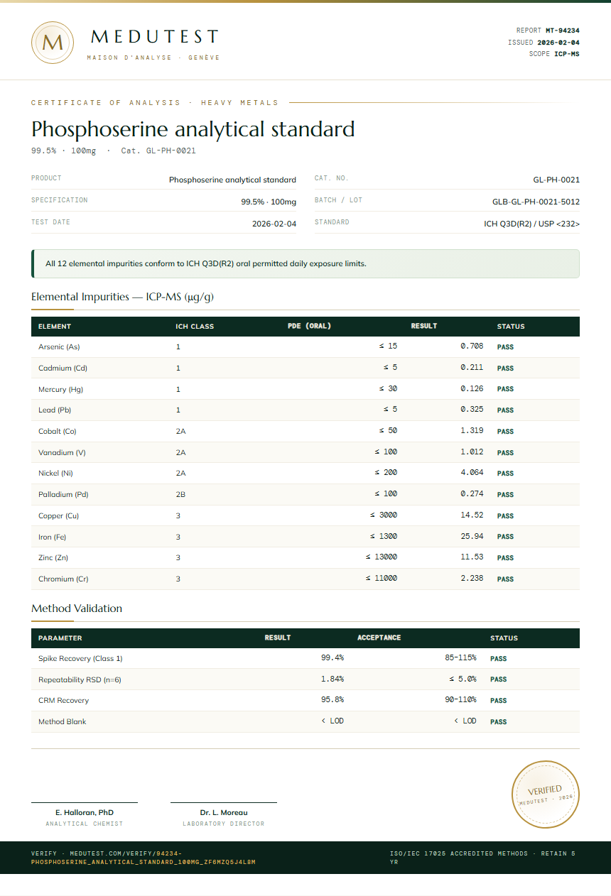 Phosphoserine analytical standard Heavy Metals report by Medutest