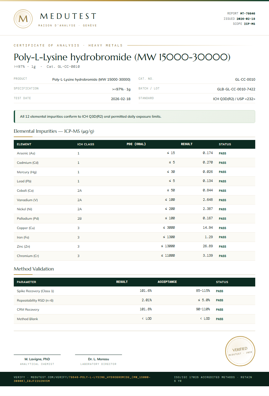Poly-L-Lysine hydrobromide (MW 15000-30000) Heavy Metals report by Medutest