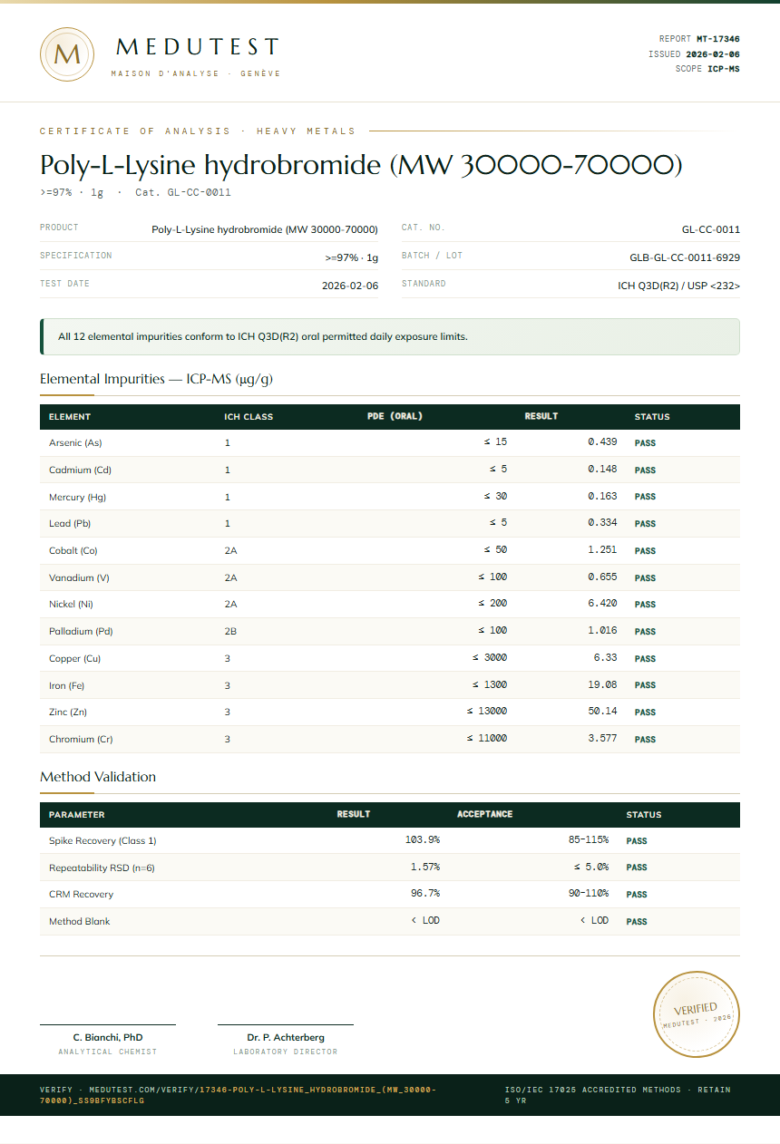 Poly-L-Lysine hydrobromide (MW 30000-70000) Heavy Metals report by Medutest