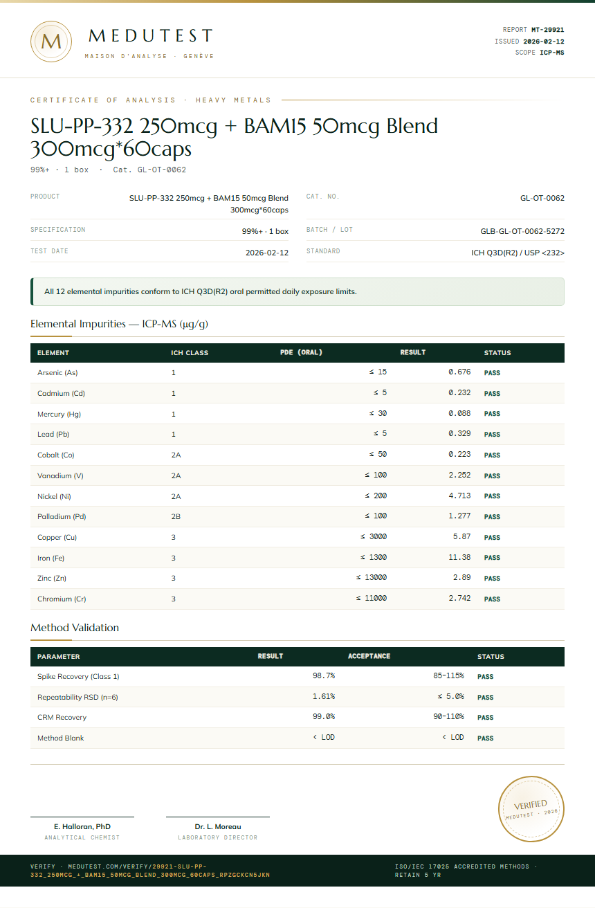 SLU-PP-332 250mcg + BAM15 50mcg Blend 300mcg*60caps Heavy Metals report by Medutest