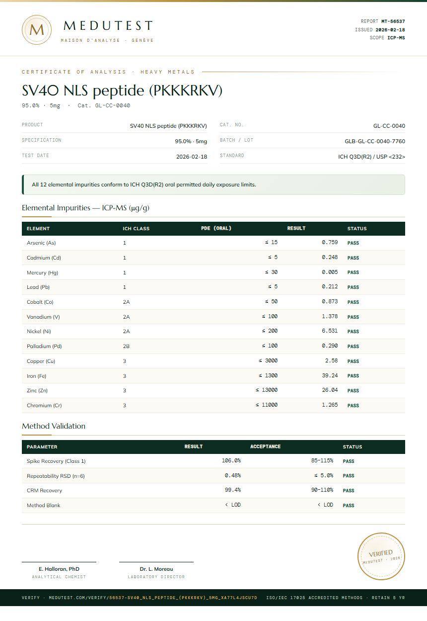 SV40 NLS peptide (PKKKRKV) Heavy Metals report by Medutest