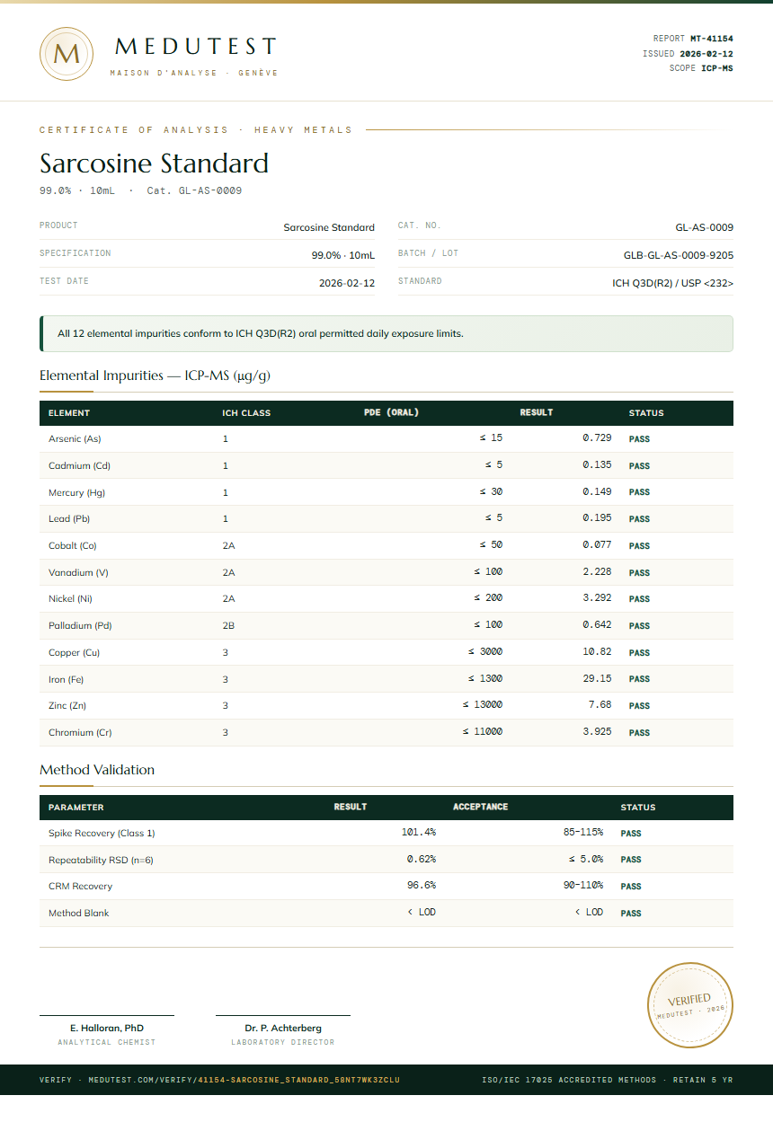 Sarcosine Standard Heavy Metals report by Medutest