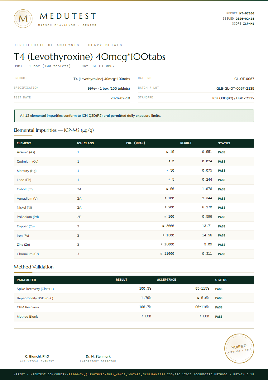 T4 (Levothyroxine) 40mcg*100tabs Heavy Metals report by Medutest