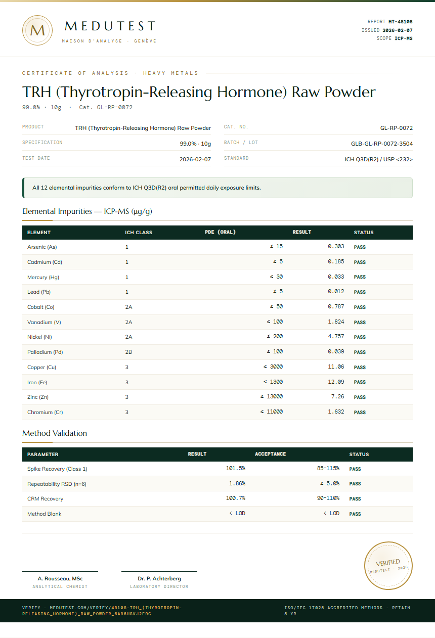 TRH (Thyrotropin-Releasing Hormone) Raw Powder Heavy Metals report by Medutest