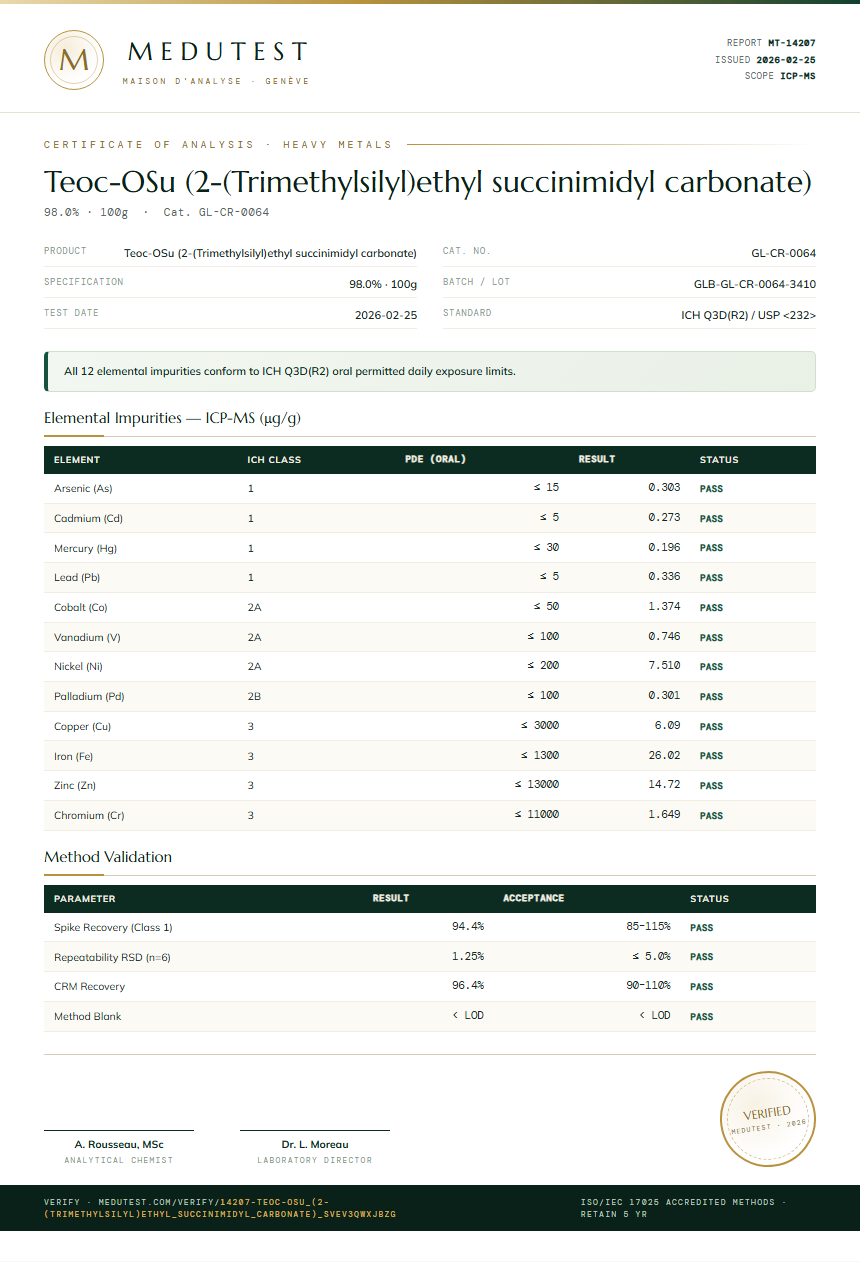 Teoc-OSu (2-(Trimethylsilyl)ethyl succinimidyl carbonate) Heavy Metals report by Medutest