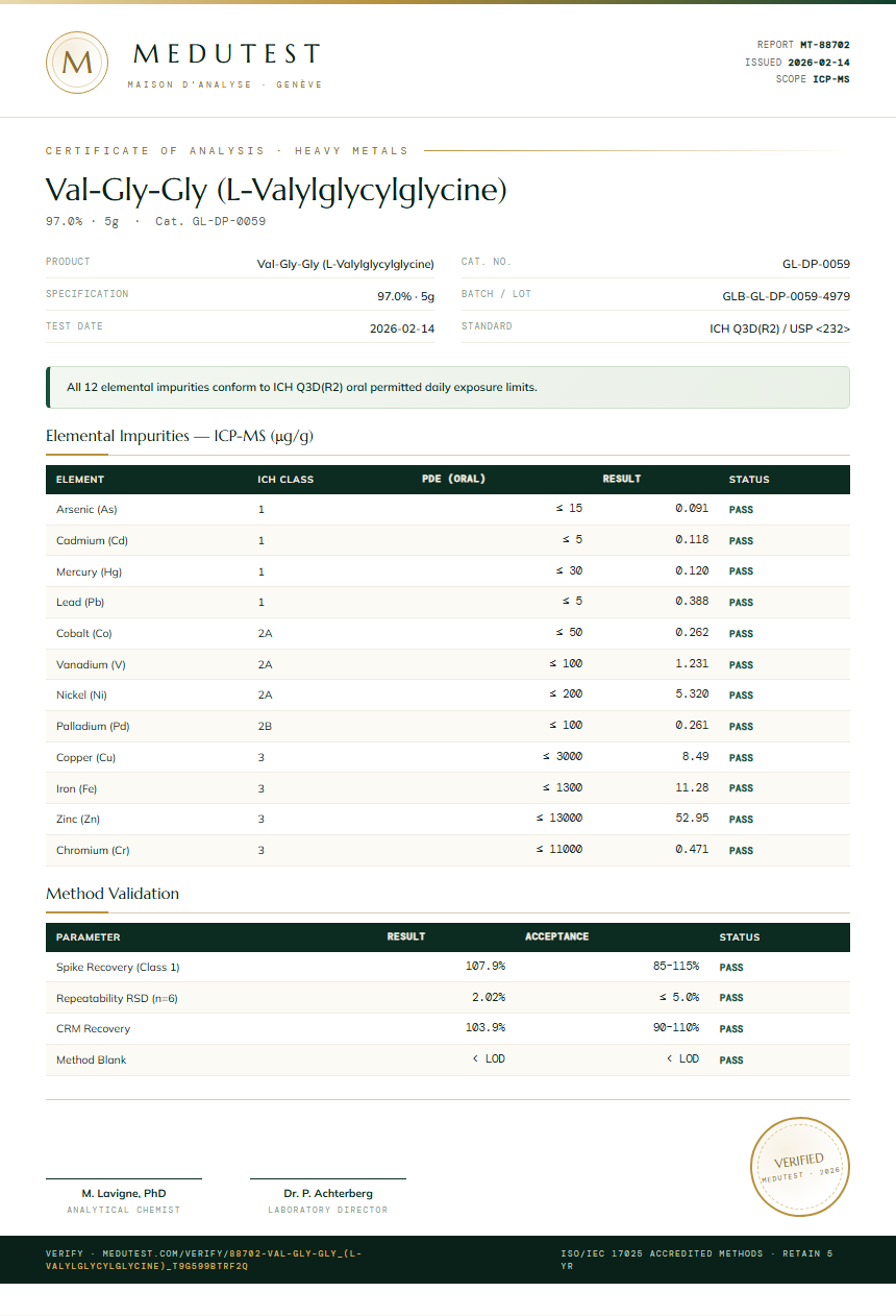 Val-Gly-Gly (L-Valylglycylglycine) Heavy Metals report by Medutest