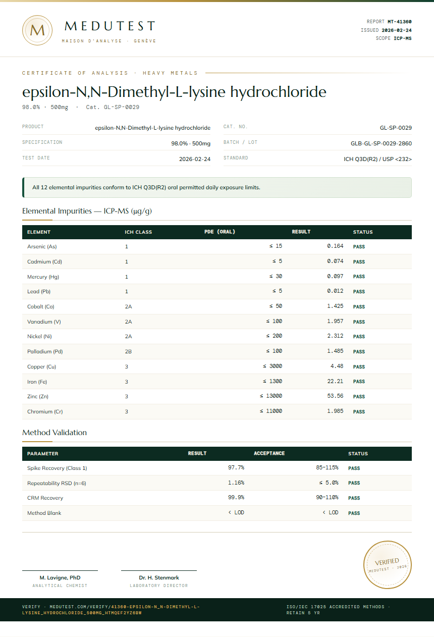 epsilon-N,N-Dimethyl-L-lysine hydrochloride Heavy Metals report by Medutest