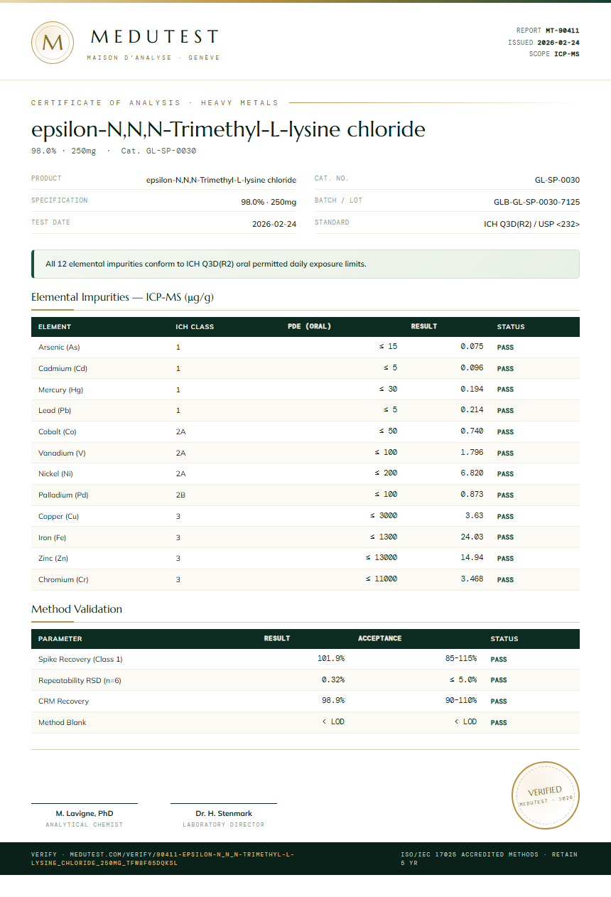 epsilon-N,N,N-Trimethyl-L-lysine chloride Heavy Metals report by Medutest