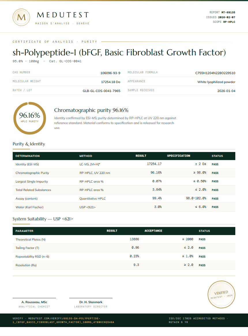 sh-Polypeptide-1 (bFGF, Basic Fibroblast Growth Factor) Purity (HPLC) report by Medutest