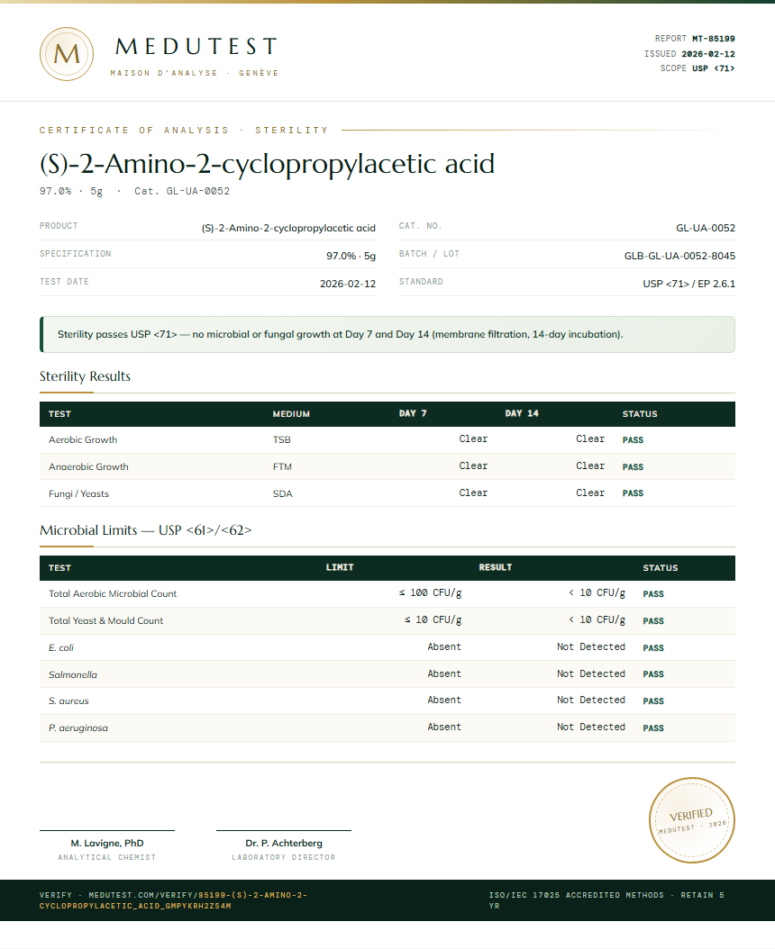 (S)-2-Amino-2-cyclopropylacetic acid Sterility report by Medutest