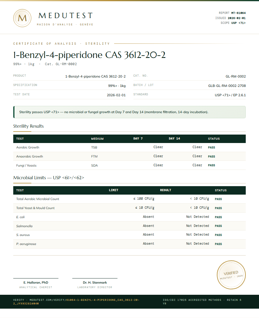 1-Benzyl-4-piperidone CAS 3612-20-2 Sterility report by Medutest