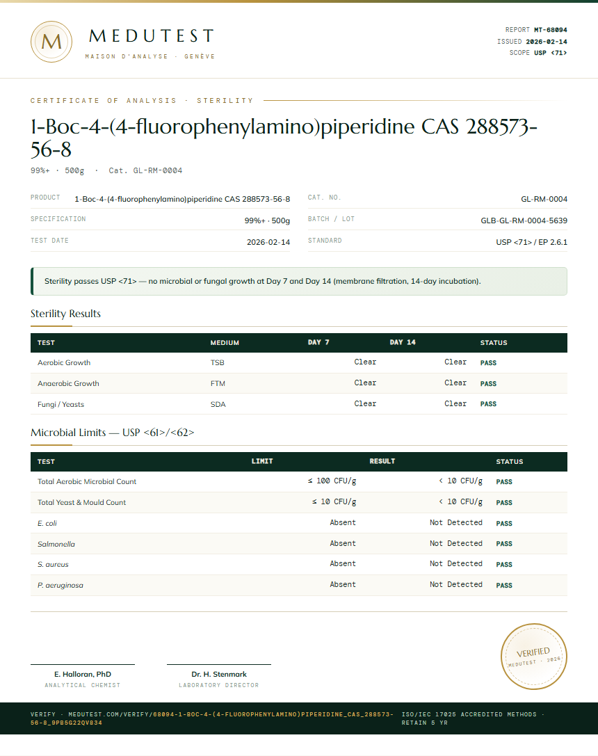 1-Boc-4-(4-fluorophenylamino)piperidine CAS 288573-56-8 Sterility report by Medutest