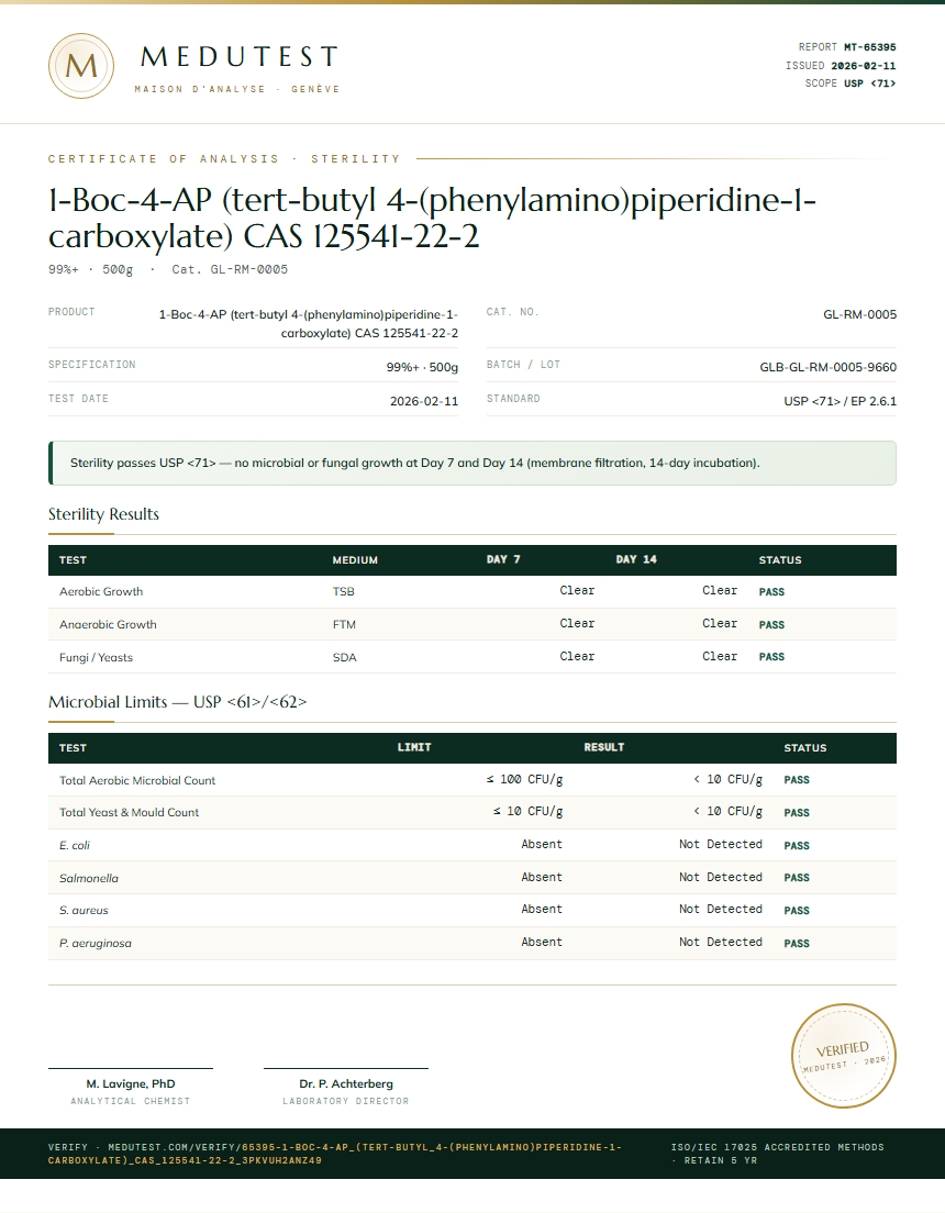 1-Boc-4-AP (tert-butyl 4-(phenylamino)piperidine-1-carboxylate) CAS 125541-22-2 Sterility report by Medutest