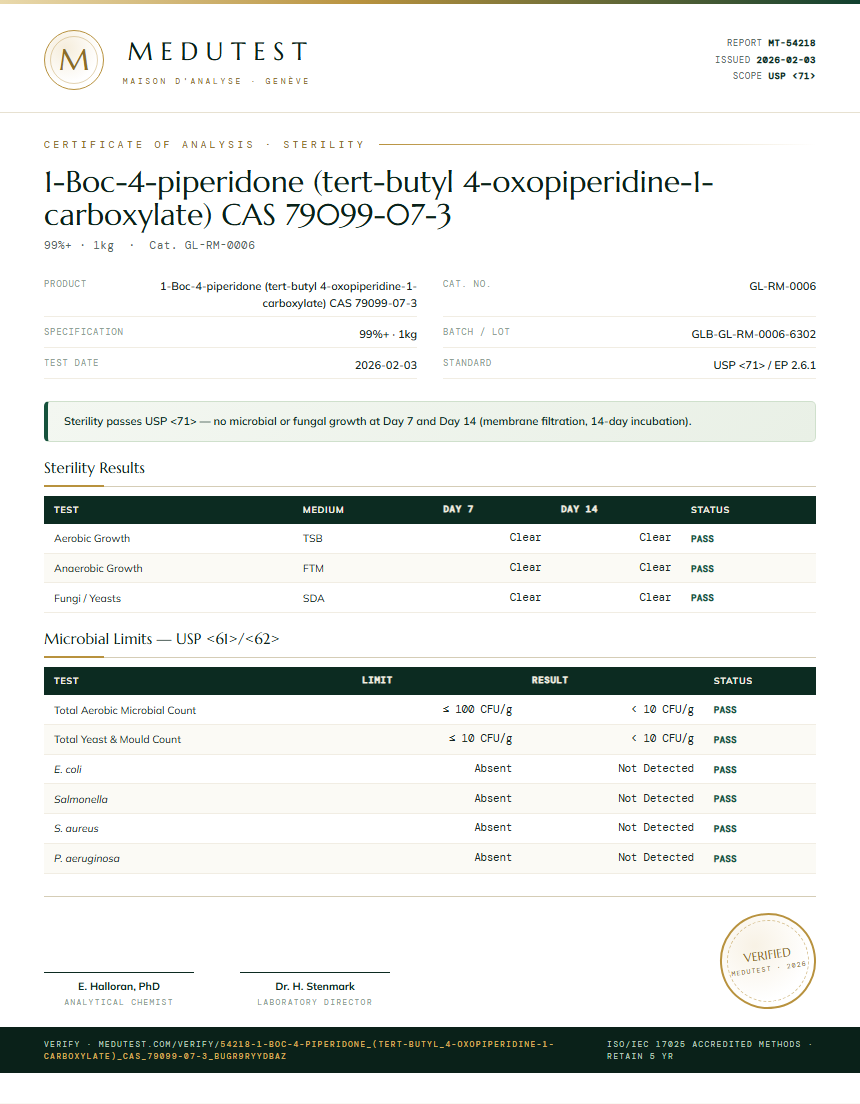 1-Boc-4-piperidone (tert-butyl 4-oxopiperidine-1-carboxylate) CAS 79099-07-3 Sterility report by Medutest
