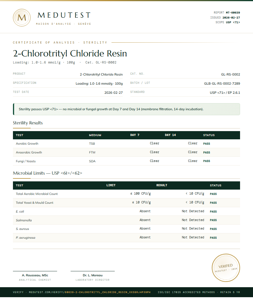 2-Chlorotrityl Chloride Resin Sterility report by Medutest