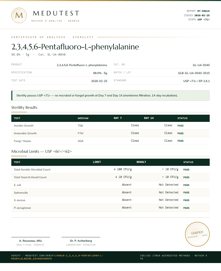 2,3,4,5,6-Pentafluoro-L-phenylalanine Sterility report by Medutest