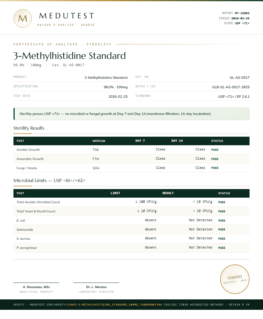 3-Methylhistidine Standard Sterility report by Medutest