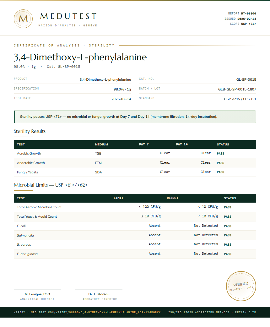 3,4-Dimethoxy-L-phenylalanine Sterility report by Medutest