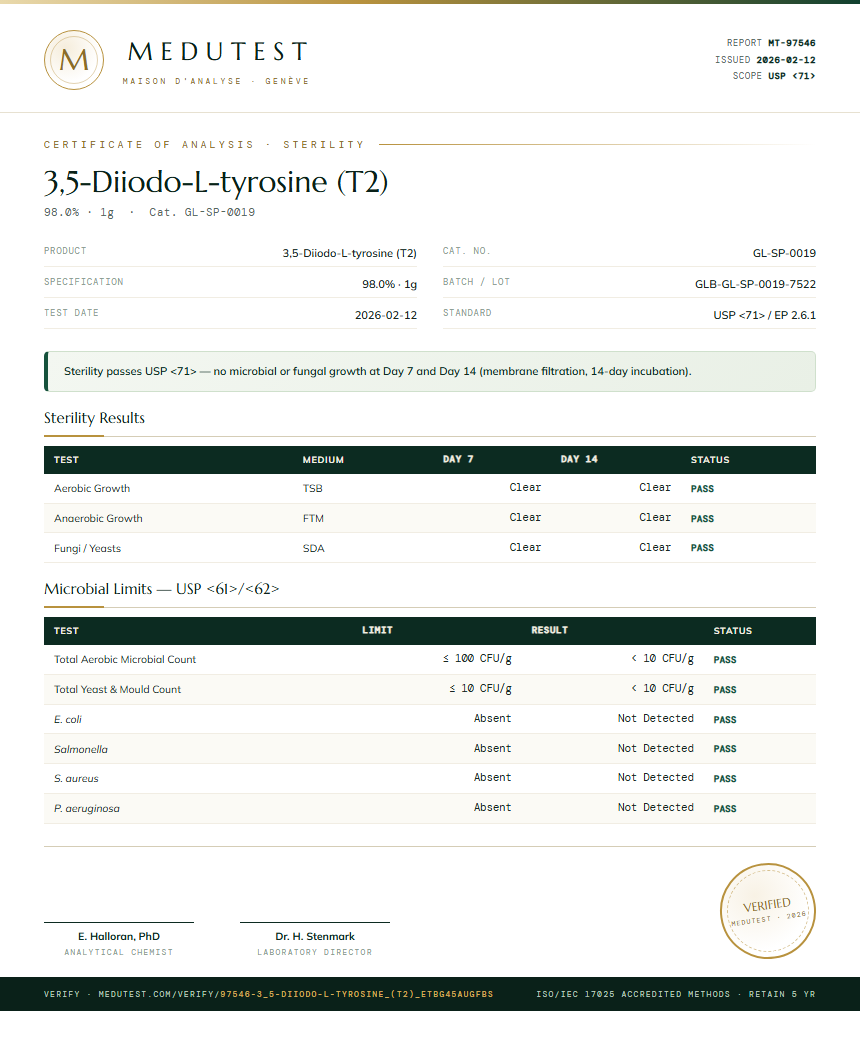 3,5-Diiodo-L-tyrosine (T2) Sterility report by Medutest