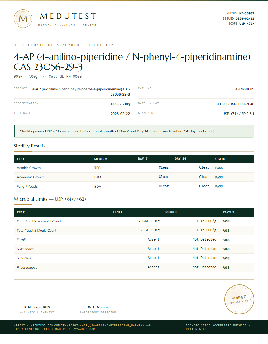 4-AP (4-anilino-piperidine / N-phenyl-4-piperidinamine) CAS 23056-29-3 Sterility report by Medutest