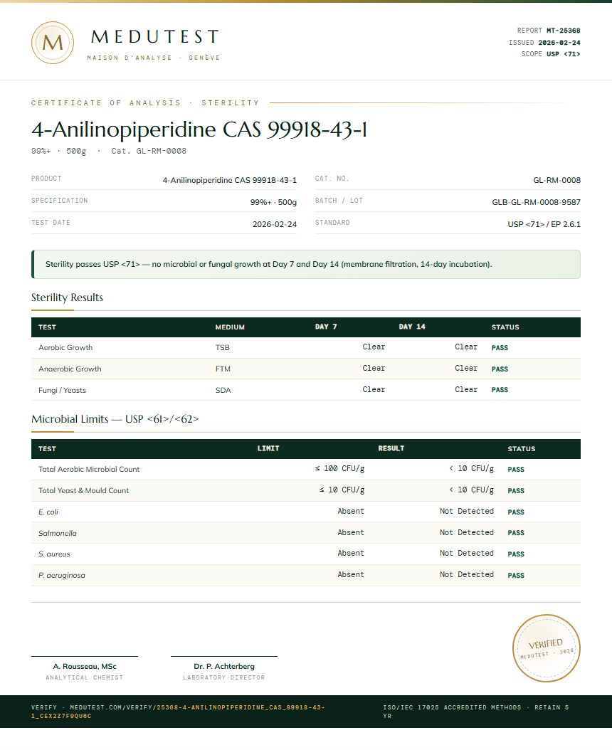4-Anilinopiperidine CAS 99918-43-1 Sterility report by Medutest