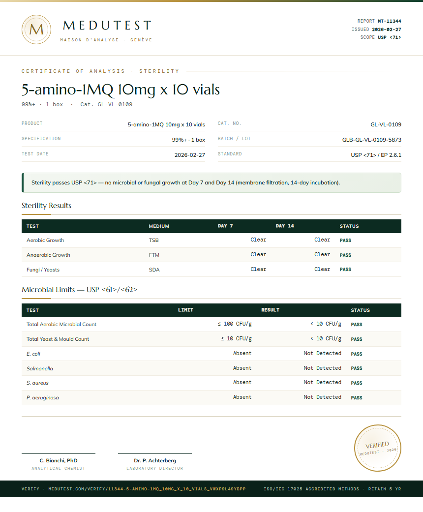 5-amino-1MQ 10mg x 10 vials Sterility report by Medutest