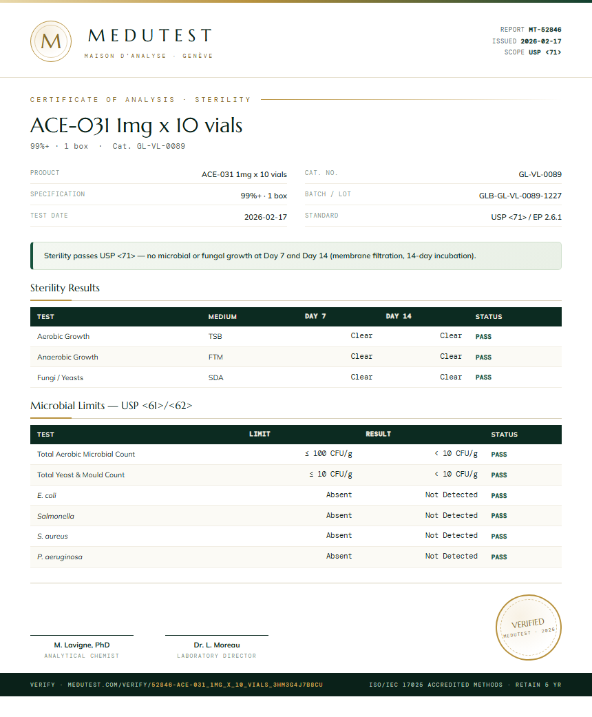 ACE-031 1mg x 10 vials Sterility report by Medutest