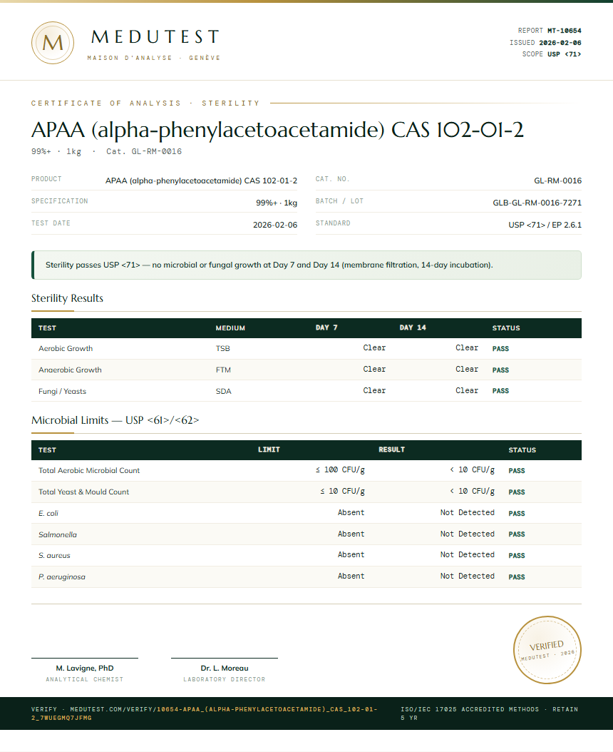 APAA (alpha-phenylacetoacetamide) CAS 102-01-2 Sterility report by Medutest