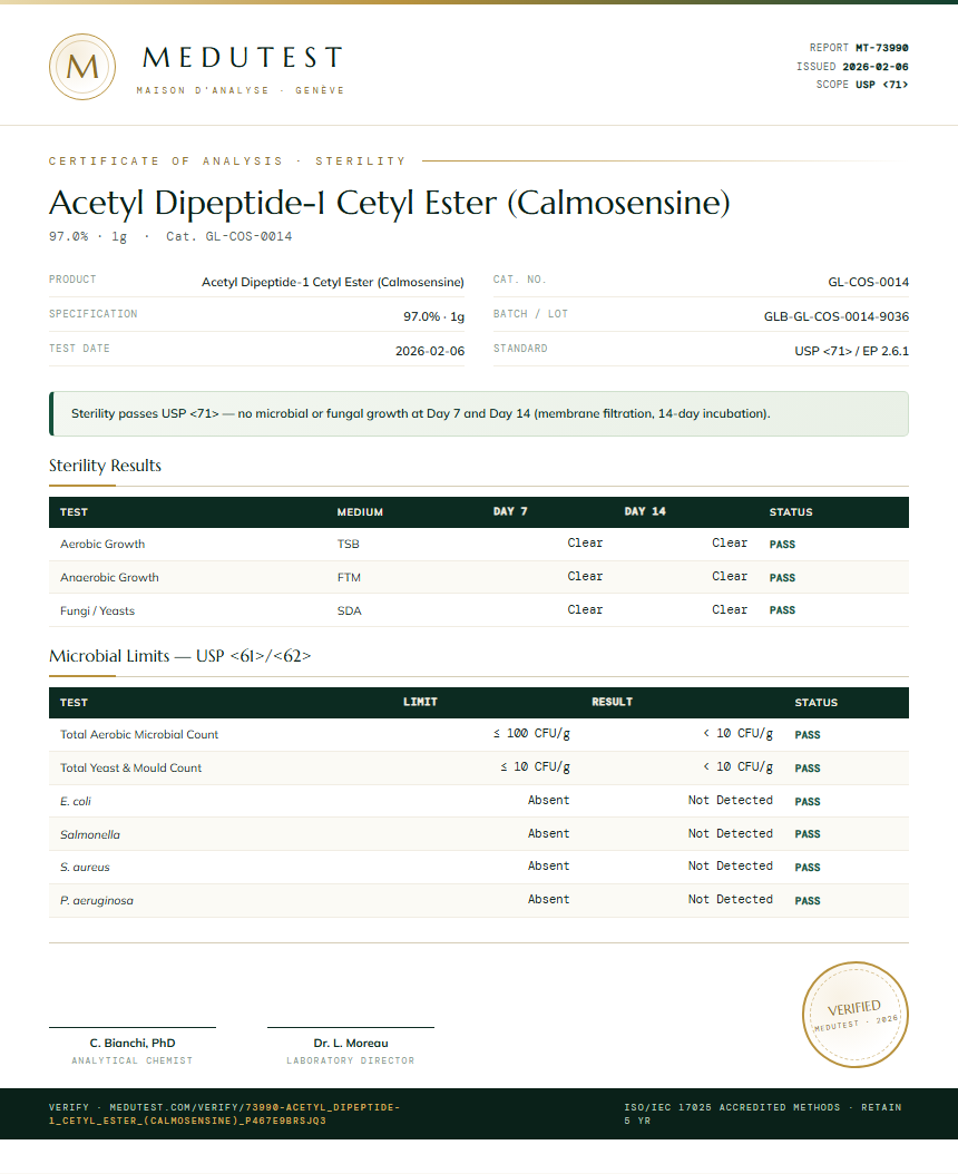 Acetyl Dipeptide-1 Cetyl Ester (Calmosensine) Sterility report by Medutest