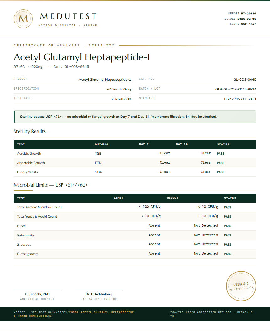 Acetyl Glutamyl Heptapeptide-1 Sterility report by Medutest