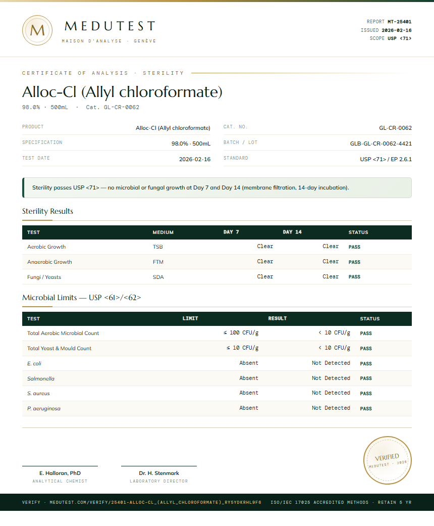 Alloc-Cl (Allyl chloroformate) Sterility report by Medutest